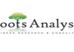 Monkeypox Treatment Market Size, Share, Growth Factors, Competitive Landscape, with Regional Forecast to 2035
